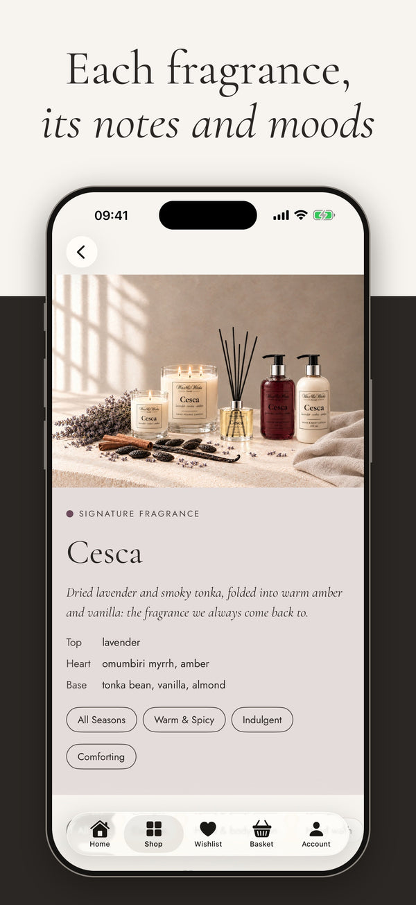 Each fragrance, its notes and moods